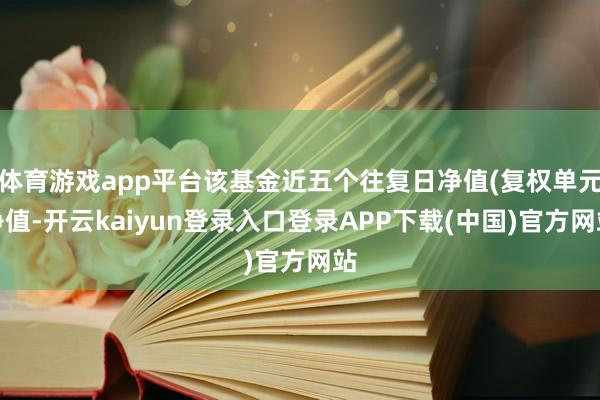 体育游戏app平台该基金近五个往复日净值(复权单元净值-开云kaiyun登录入口登录APP下载(中国)官方网站