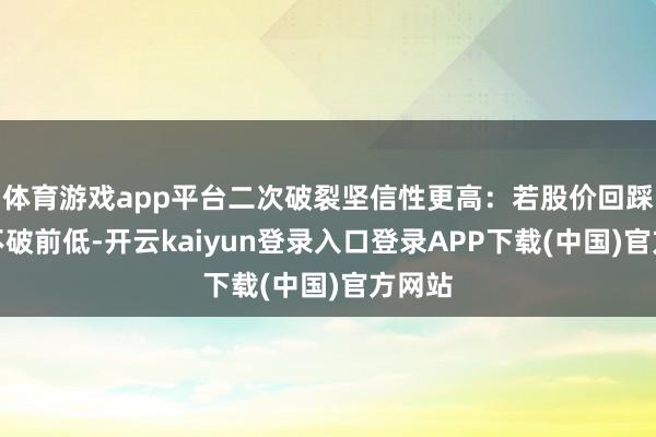 体育游戏app平台二次破裂坚信性更高：若股价回踩横盘不破前低-开云kaiyun登录入口登录APP下载(中国)官方网站
